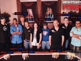 【蜗牛扑克】德州扑克中上桌捕鱼前,先揣摩下这三种鱼在想什么