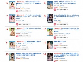 【EV扑克】8月销售排行榜:这两位女优封神,她的稳定成长令人开心!【EV扑克官网】