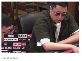 【EV扑克】中外老千团伙合谋在全球高额桌骗取数千万非法盈利