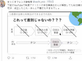 【EV扑克】日本参院选举结果出炉!AV界输了?【EV扑克官网】