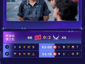 【蜗牛电竞】这个决赛日有我们的身影!XG连续击败Nigma和BB,杀入决赛日!【EV扑克小游戏官网】