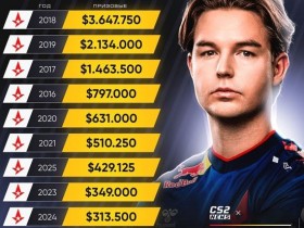 【蜗牛电竞】走出低谷!Astralis今年奖金收入已超前两年【EV扑克小游戏官网】