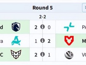 【蜗牛电竞】裂变天地S2瑞士轮结束,淘汰赛将于今日开赛【EV扑克小游戏官网】