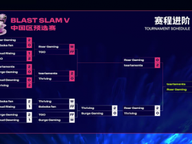 【蜗牛电竞】XB领衔四支中国战队主场作战,BLAST Slam V成都站正赛阵容正式揭晓【EV扑克小游戏官网】