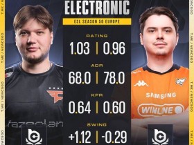 【蜗牛电竞】森电组合再折戟,0-2不敌Jame带领的PARIVISION【EV扑克小游戏官网】