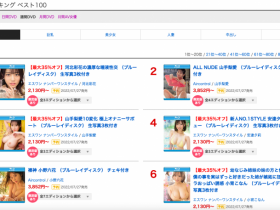 【EV扑克】不只有无码黑历史!未歩なな(未步奈奈)不能说的秘密连环爆【EV扑克官网】