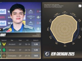 【蜗牛电竞】IEM成都站EVP及全明星阵容【EV扑克小游戏官网】