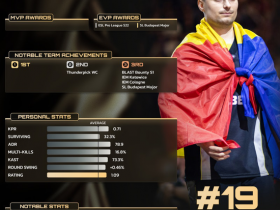 【蜗牛电竞】HLTV 2025年度最佳选手TOP19:iM【EV扑克小游戏官网】