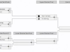【蜗牛电竞】PGL瓦拉几亚S7亚洲赛区预选赛第二日:毛帕关键发挥!VG击败东南亚二哥【EV扑克小游戏官网】
