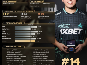 【蜗牛电竞】HLTV 2025年度最佳选手TOP14:XANTARES【EV扑克小游戏官网】