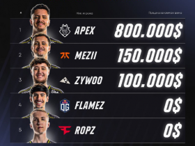 【蜗牛电竞】教科书级别的转会!凑齐VItality王朝战队仅需百万美元?【EV扑克小游戏官网】