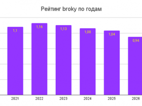 【蜗牛电竞】外媒分析:谁能替代broky?FaZe新狙击手人选推荐【EV扑克小游戏官网】