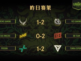 【蜗牛电竞】PGL瓦拉几亚S7瑞士轮结束,VG晋级淘汰赛,将于首轮对阵Spirit【EV扑克小游戏官网】