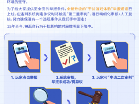 【蜗牛电竞】127万账号被查!《王者荣耀》严打代练:装本人没用【EV扑克小游戏官网】