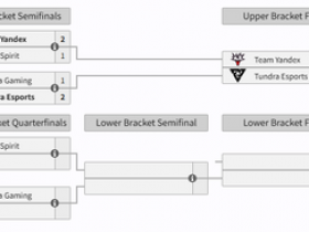 【蜗牛电竞】ESL One伯明翰淘汰赛首日结束,Yandex与Tundra晋级胜决【EV扑克小游戏官网】