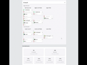 【蜗牛电竞】OD锐评鹿特丹小组赛:TYLOO值得表扬,FaZe的人就是混工资呗【EV扑克小游戏官网】