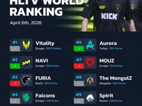 【蜗牛电竞】HLTV本周排名:NAVI荣登次席,前十门槛依旧“焊死”【EV扑克小游戏官网】