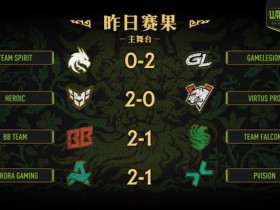 【蜗牛电竞】PGL瓦拉几亚S8瑞士轮第三日结束,VG与XG在1-2组遭遇【EV扑克小游戏官网】