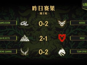 【蜗牛电竞】PGL瓦拉几亚S8瑞士轮结束,XG无缘淘汰赛【EV扑克小游戏官网】