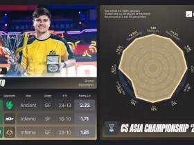 【蜗牛电竞】CS亚洲邀请赛2026 EVP与全明星阵容揭晓【EV扑克小游戏官网】