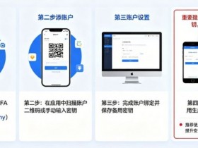 如何设置高强度的账户二次验证(2FA)