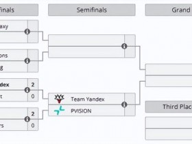 【蜗牛电竞】电竞世俱杯2026 DOTA2淘汰赛首日结束,Yandex与PVISION晋级四强【EV扑克小游戏官网】