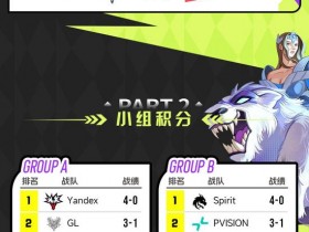 【蜗牛电竞】PV宇宙小组赛加赛结束,LEGION晋级,淘汰赛今日开赛【EV扑克小游戏官网】