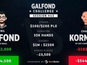 【蜗牛扑克】Phil Galfond将挑战赛优势扩大到54万刀 美高梅解释为什么要收购Entain