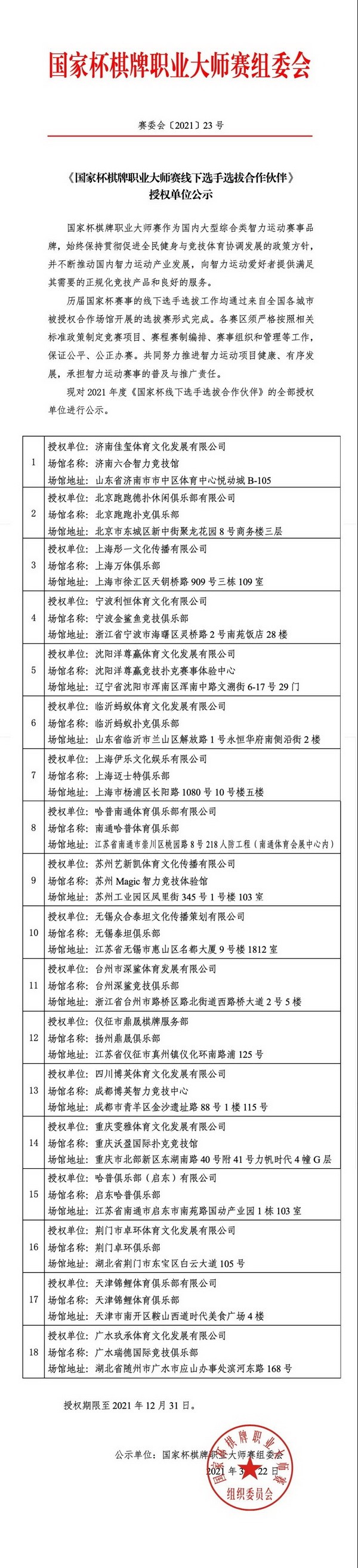 《国家杯棋牌职业大师赛线下选手选拔合作伙伴》授权单位公示