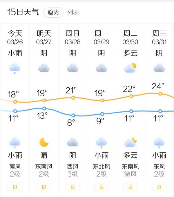 国家杯济南站 | 火爆开赛，甲组吴海晶领衔66人晋级下一轮！