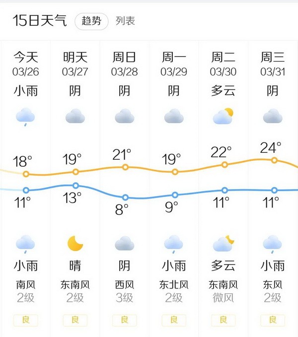 国家杯济南站 | 火爆开赛，甲组吴海晶领衔66人晋级下一轮！