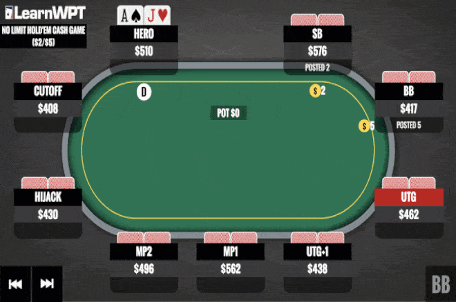 德州扑克按钮位置的AJo面对前位加注应该如何行动？