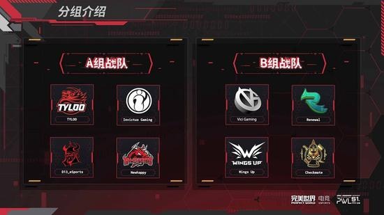 CSGO PWL 4月25日战报：Wings Up战胜Checkmate小组出线，VG零封Renewal小组头名出线