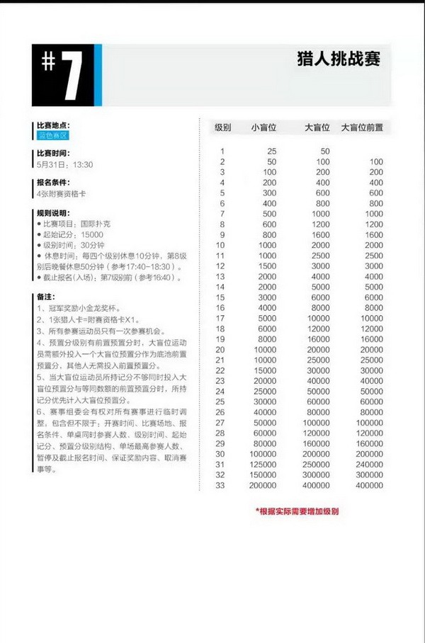 2021CPG®济南选拔赛-详细赛程赛制发布