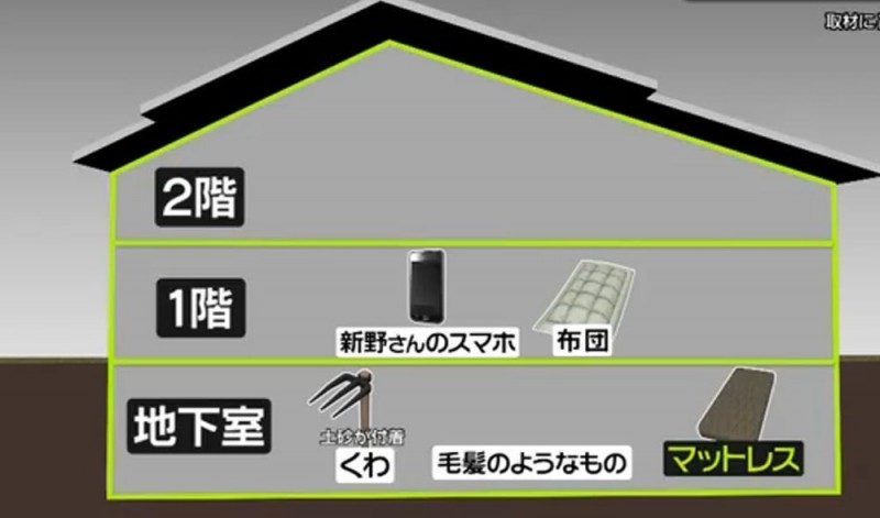 FC2女演员“笠木日向”拍片遇害案件始末