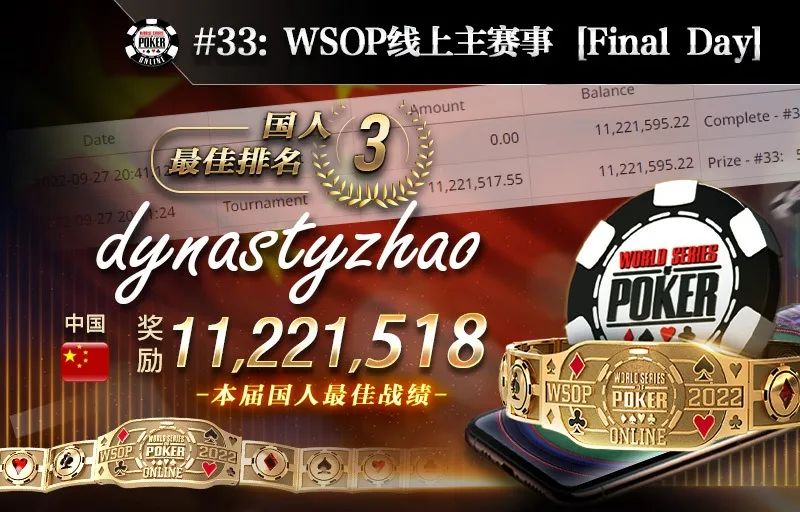 【EV扑克】“赵峰”勇夺WSOP主赛事第三，本届最高奖励！万人追梦赛ｘiPhone14免费送～走起