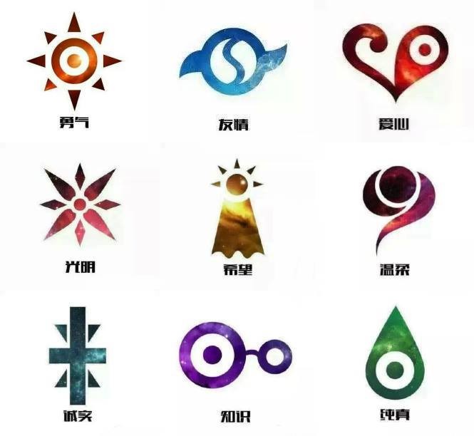 【蜗牛扑克】看到這幾個徽章　童年《數碼寶貝》回憶都回來了！