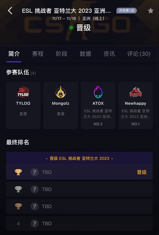 TYLOO首轮迎战ATOX，ECL亚特兰大亚洲封闭预选对阵