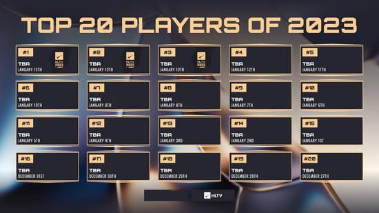 2023 HLTV年度最佳选手TOP20将于12月27日开始公布