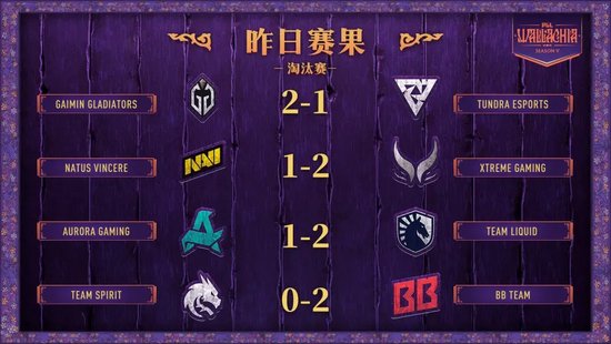 【蜗牛电竞】叫s1mple和ZywOo来和我对枪!毛哥圣剑狙击手助XG击败NAVI【EV扑克小游戏官网】