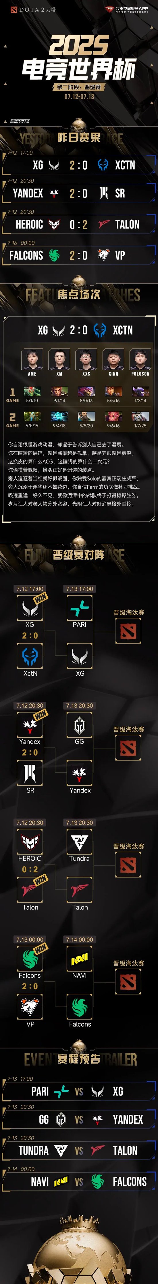 【蜗牛电竞】XG轻松拿下晋级赛第一轮,今日将于强敌PARI交手【EV扑克小游戏官网】