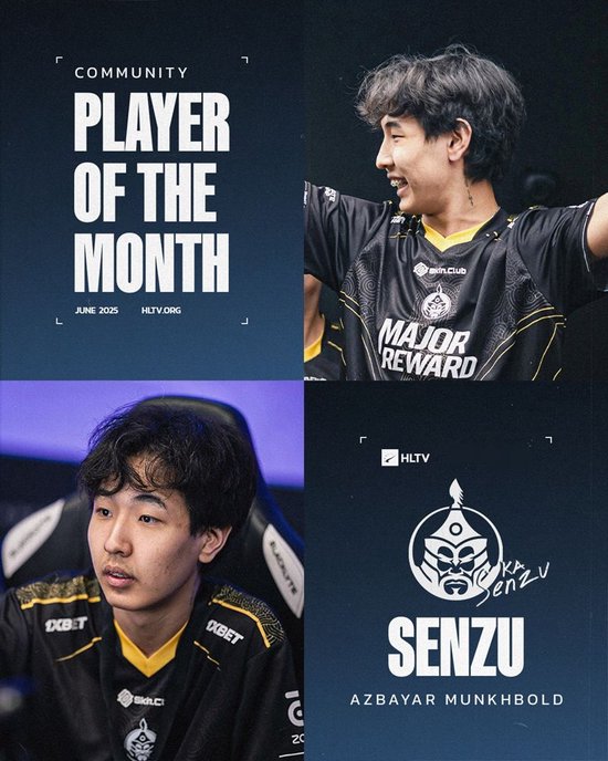 【蜗牛电竞】反超ZywOo!Senzu荣膺HLTV六月代表选手【EV扑克小游戏官网】