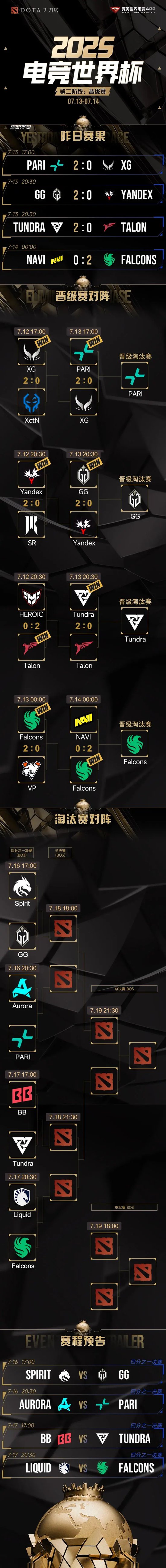 【蜗牛电竞】输给了PARI之后,XG无缘电竞世界杯淘汰赛【EV扑克小游戏官网】