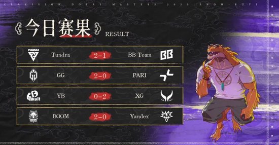 【蜗牛电竞】内战结束,XG战胜YB,Tidebound今日迎战GG【EV扑克小游戏官网】