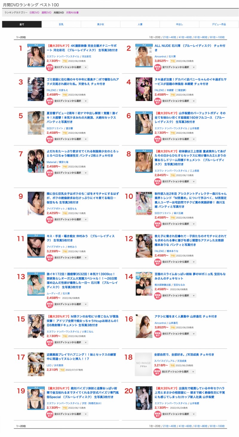 【EV扑克】5月销售排行榜公布!AV界买气最旺的是?【EV扑克官网】