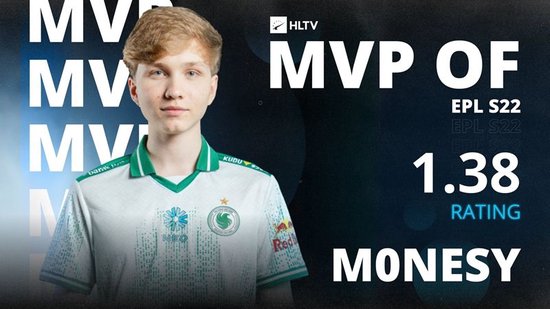 【蜗牛电竞】心火不熄 征途不停!m0NESY荣膺EPL S22 MVP【EV扑克小游戏官网】