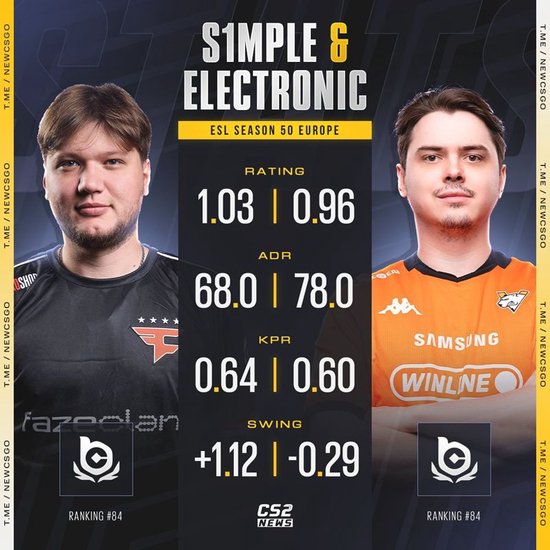 森电组合再折戟，0-2不敌Jame带领的PARIVISION