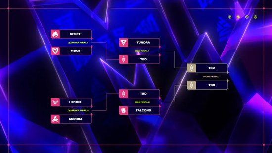 BLAST Slam IV线下淘汰赛新加坡开战