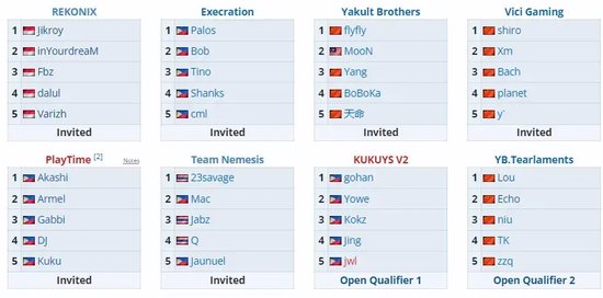 【蜗牛电竞】预选就是中外对抗！PGL瓦拉几亚S7预选赛今日开战【EV扑克小游戏官网】