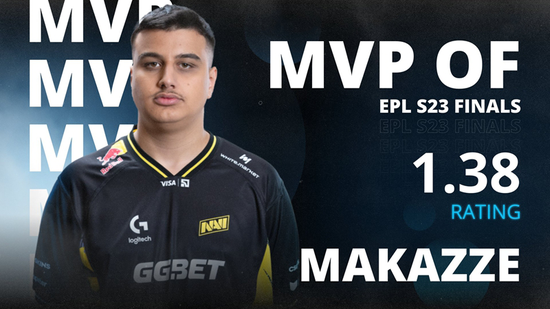 【蜗牛电竞】职业生涯的大跨越！makazze荣膺EPL S23 MVP【EV扑克小游戏官网】